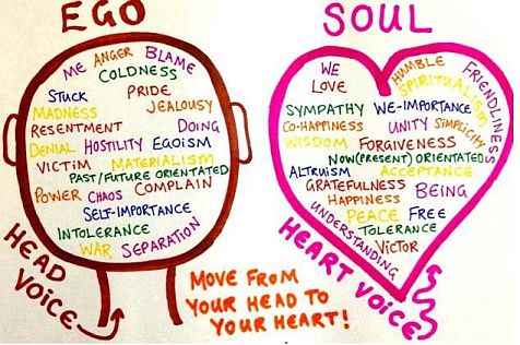 5-listen-to-your-heart-and-not-your-ego