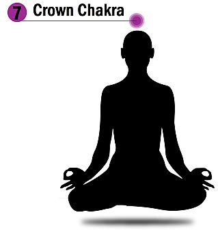 Crown chakra healing 1