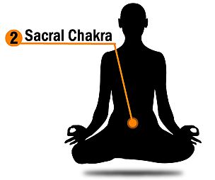 sacral chakra