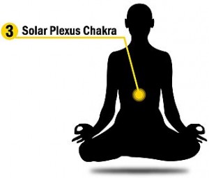 Solar plexus chakra healing