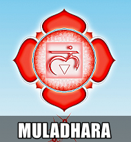 muladhara-chakra